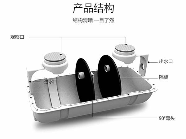 三格化粪池